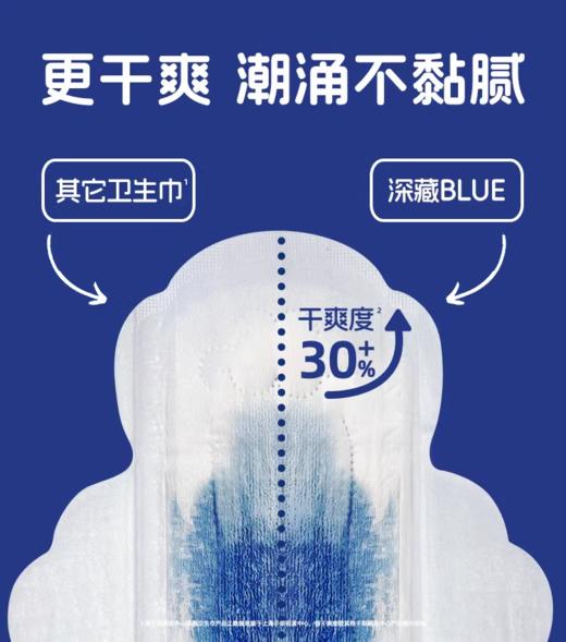 她研社卫生巾奶滑小方/雪域天山棉/深藏BLUE 商品图9