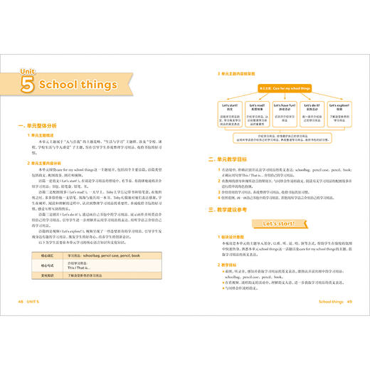 新交际英语（教师用书）(25秋/25春全国版) 商品图2