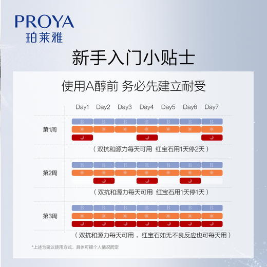 【双旦礼遇季】珀莱雅ABC组合红宝石源力双抗精华美白抗皱紧致修护保湿护肤套装 商品图3