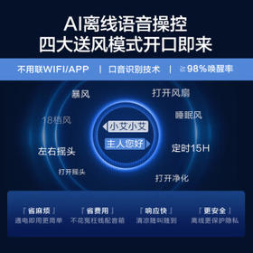 艾美特（AIRMATE）【天鹅MAX】语音空气循环扇18档直流变频家用电风扇落地扇一级能效负离子净化 FA23-SRDI151 /家用电器 /生活电器 /电风扇