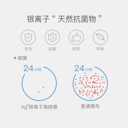 日本进口小久保工业所银离子抗菌铝网厨具清洁海绵3个装 商品图3
