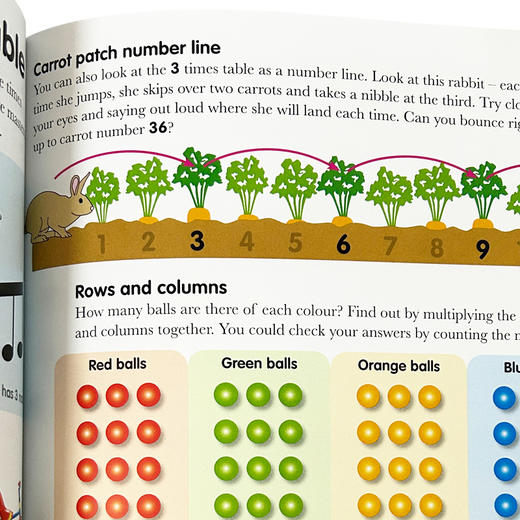 帮助你的孩子学习乘法 英文原版 DK Help Your Kids With Times Tables 数学科学英语 家庭儿童教辅书籍 英文版进口原版工具书 商品图3