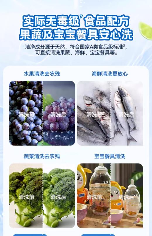 水卫士APG植萃果蔬餐具净1.35kg/820g 商品图3