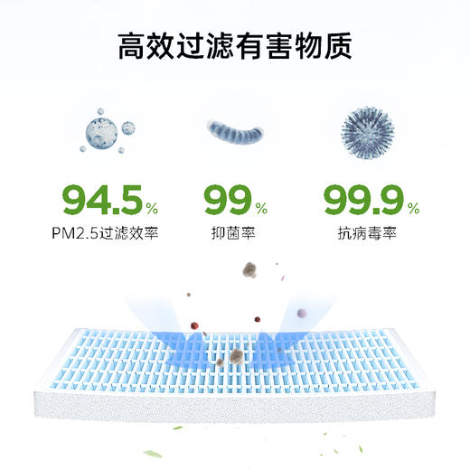 【TCL空调】KTXCA3003新风空调高效HEPA滤网（P2-P7柜机适配） 商品图3
