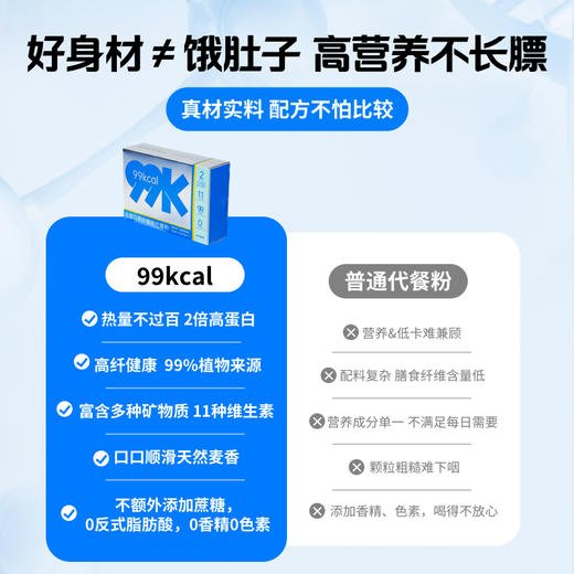 【体重管理套餐】华大营养镜脂轻益生菌压片糖果+99kacal高蛋白代餐粉+美藤果肽压片糖果 科学告别重腹 商品图12