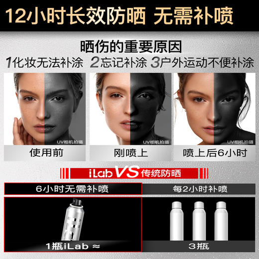 iLab艾莱博浓缩防晒小银喷(抗氧提亮)精华喷雾50+++80ml/120ml 商品图5