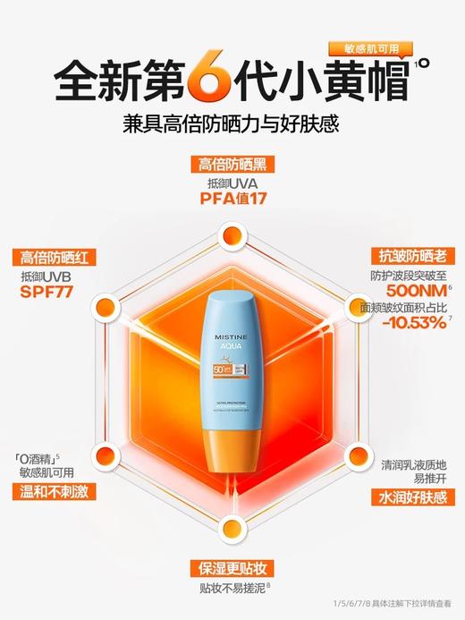 泰国MISTINE蜜丝婷防晒霜 商品图2