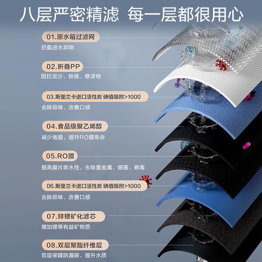 卡萨帝（Casarte）星悦矿泉水净水器家用净水机RO反渗透 焕鲜水锌锶矿泉直饮1000G净饮机CKC1000-RZQ3U1家电国家补贴 商品图5