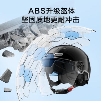 京东京造 【真国标】电动车头盔短镜款 夏季四季通用3C认证新国标A类315推荐电瓶车头盔蓝白M码 /摩托车/电动车 /骑士装备 /电动车头盔 商品图2