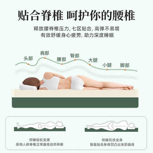 泰嗨TAIHI泰国原产进口天然乳胶床垫 乳胶含量高达93% 商品图2