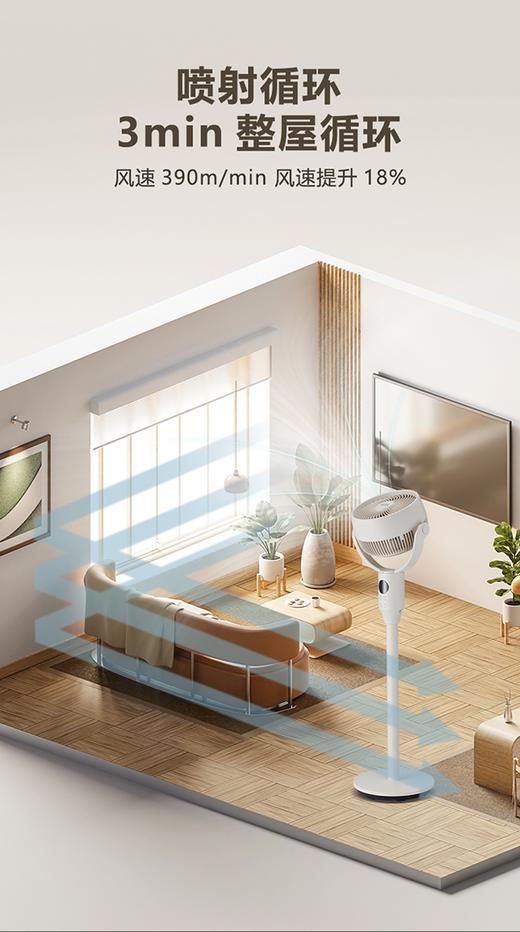 SEEDEN 8寸立式空气循环扇XD-1800FF 商品图2