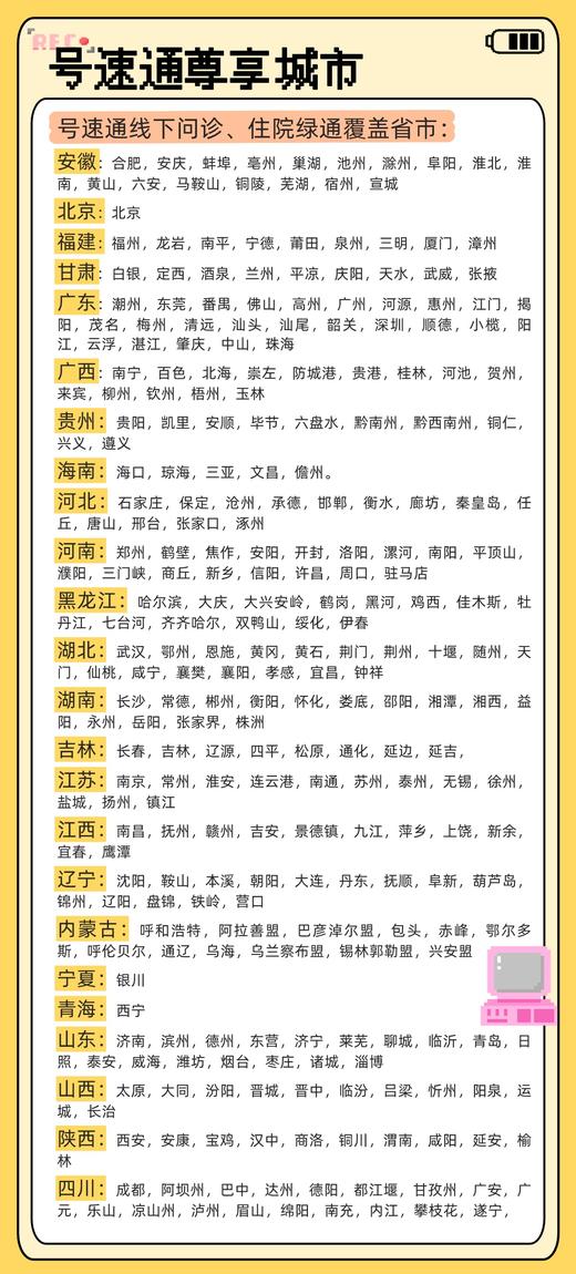 【号速通VIP】三甲专家通 健康尊享卡 专为您的健康服务 商品图2