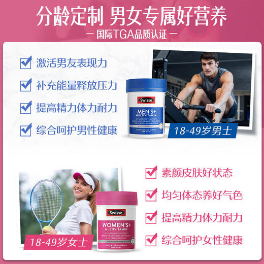 【保税仓】澳大利亚 Swisse 女性复合维生素120片 新老包装随机（有效期至26年9月） 商品图4