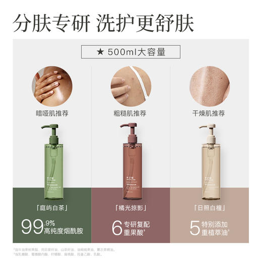 水之蔻果酸嫩肤香氛沐浴露500ml（标贴无纸盒）【XPTX】 商品图2