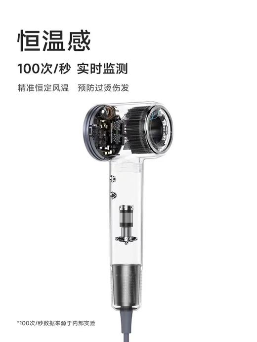 Laifen徕芬高速吹风机LF03家用负离子护发速干大风力莱芬电吹风筒（厂家直发，付款后2-3天发货！！） 商品图3