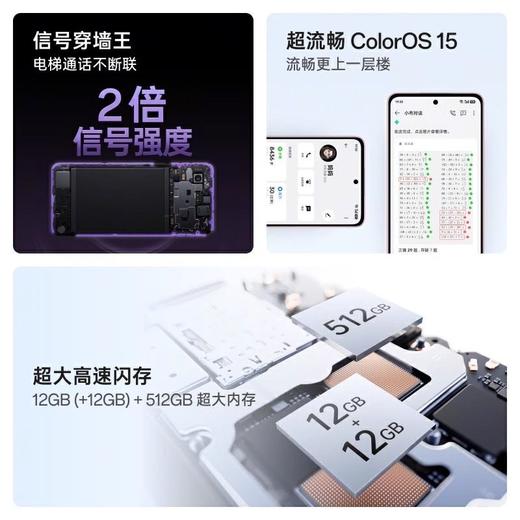 OPPO A5 活力版 商品图1