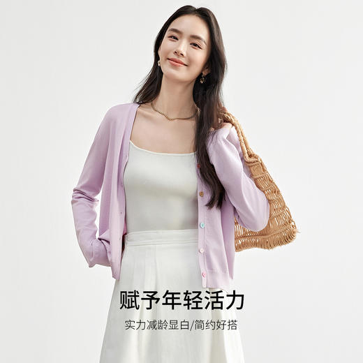 【内购】简约通勤减龄V领多巴胺糖果扣弹力双曲纱针织开衫-W51H58275 商品图1