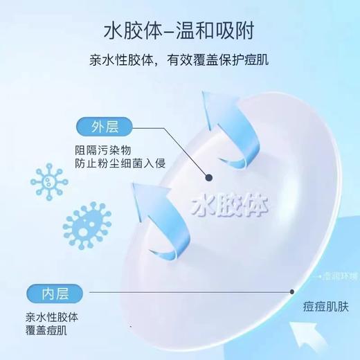 欧利芙洋隐形痘痘贴 商品图2