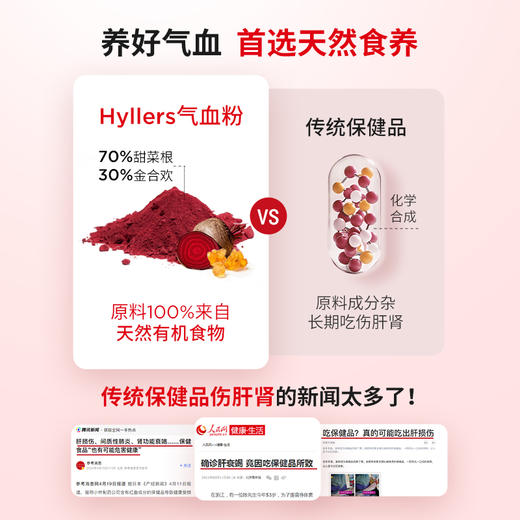 Hyllers纯冻干acai巴西莓粉花青素内服抗自由基氧化+甜菜根粉女性天然浓缩气血营养品铁剂食品红润美丽容颜 商品图8