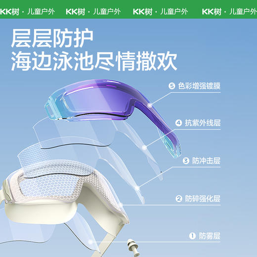【云优选】KK树儿童大框泳镜防水防雾高清女孩专业游泳眼镜男女童潜水护目镜潮汐岛大框软软泳镜 商品图1