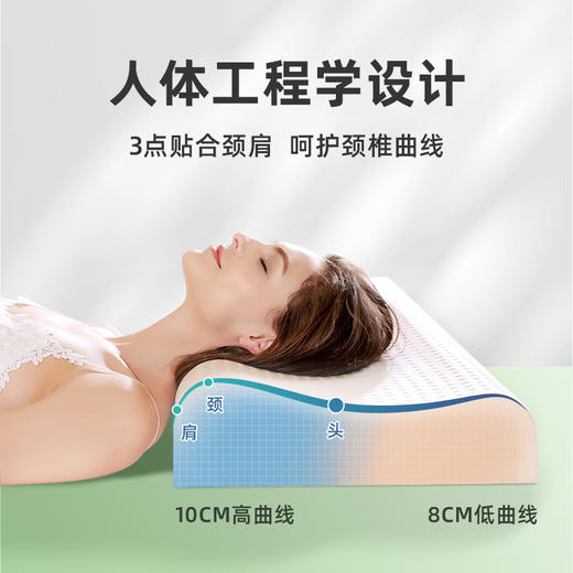 泰嗨TAIHI泰国原产进口乳胶枕 三种高度可选 乳胶含量高达93% 商品图4