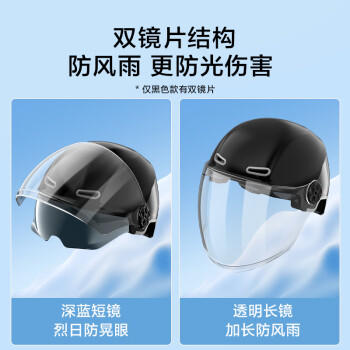 京东京造 【真国标】电动车头盔短镜款 夏季四季通用3C认证新国标A类315推荐电瓶车头盔蓝白M码 /摩托车/电动车 /骑士装备 /电动车头盔 商品图4