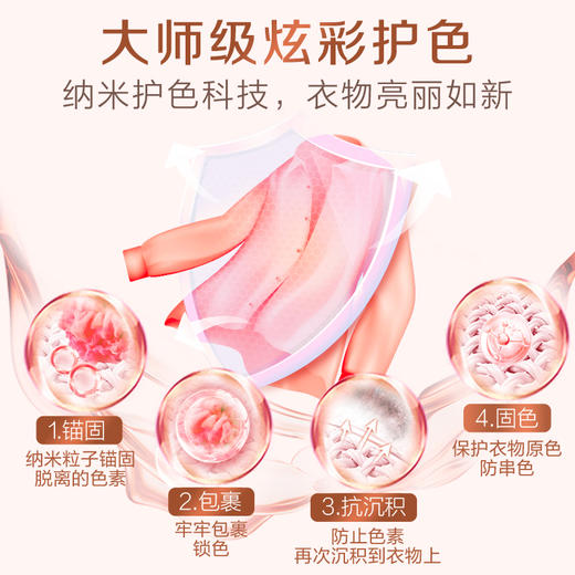 【缴费有礼·秒杀】立白大师香氛洗衣液500g/袋 商品图4