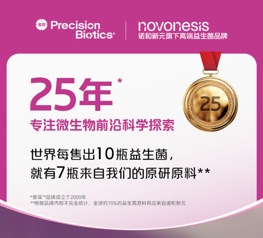 普葆 Precision Biotics 每日女性益生菌 私处呵护 高端益生菌品牌 商品图3