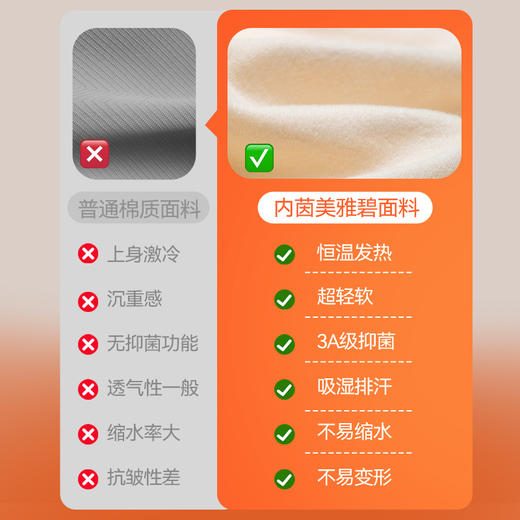 内茵带胸垫绒感秋冬情侣家居服套装 商品图4