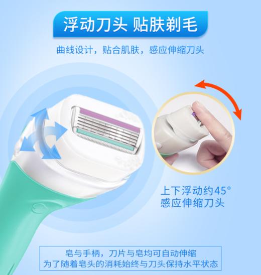 猕猴桃女孩肌肤护理神器！【舒芙Schick刮毛刀】好用不伤肤！各位“飞毛腿”“猕猴桃”妹纸们 直接闭眼入吧！0412返团 商品图4