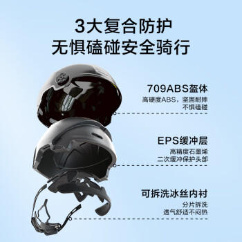 京东京造 【真国标】电动车头盔短镜款 夏季四季通用3C认证新国标A类315推荐电瓶车头盔蓝白M码 /摩托车/电动车 /骑士装备 /电动车头盔 商品图1