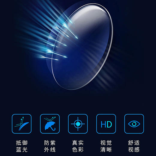 【雷朋同款设计】塞尔兰斯时尚智能眼镜自动配对遥控拍照智能触摸蓝牙耳机 商品图4