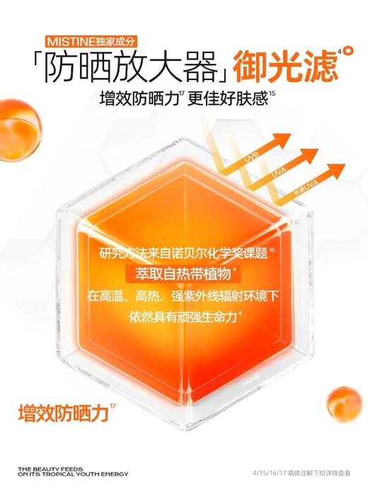 泰国MISTINE蜜丝婷防晒霜 商品图3