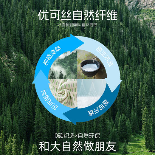 【99元起2套】夏季60支优可丝超柔丝滑儿童翻领家居服 亲子装中大童清凉亲肤睡衣 商品图1