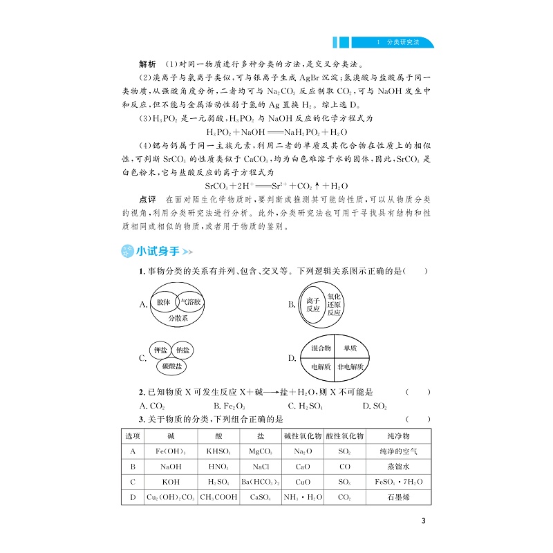 高中化学思想方法导引-试读_010.jpg