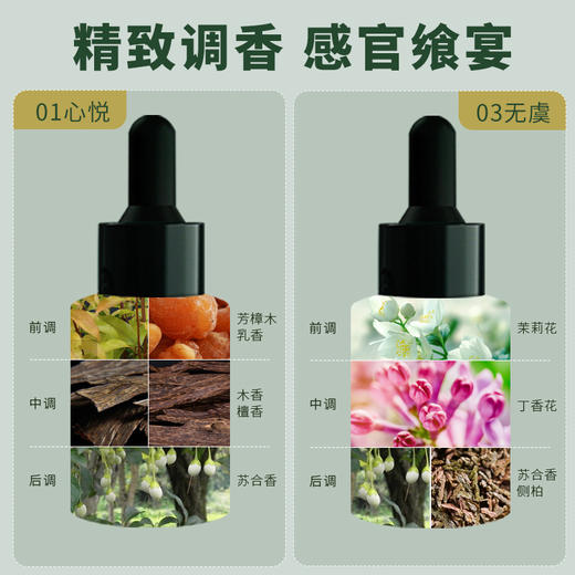 本草之约晶石香熏礼盒室内无火香氛精油卧室车载七夕情人节生日礼物 晶石香薰礼盒（心悦+无虞） 商品图0