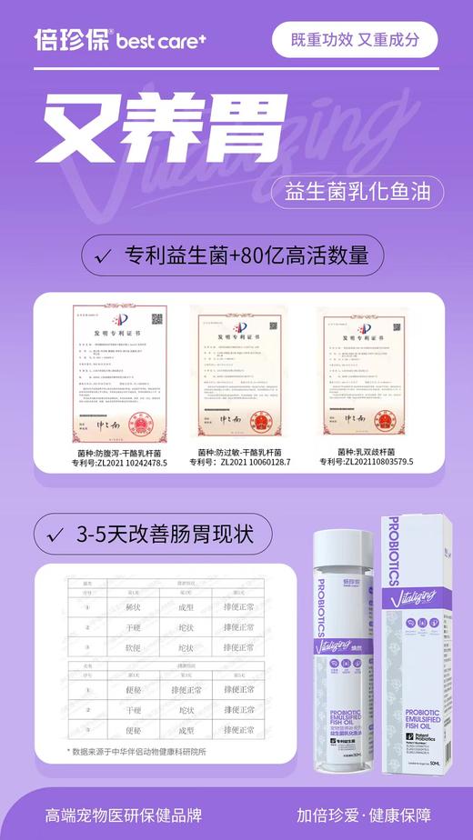 倍珍保益生菌乳化鱼油 商品图2