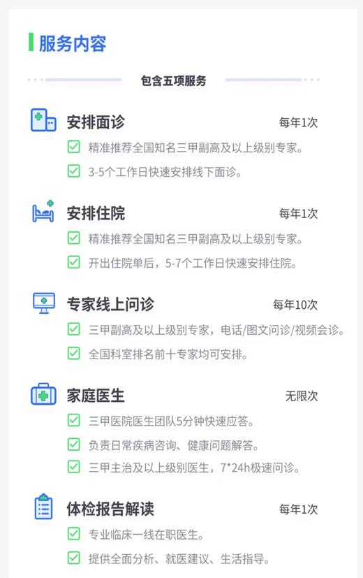 【号速通VIP】三甲专家通 健康尊享卡 专为您的健康服务 商品图1