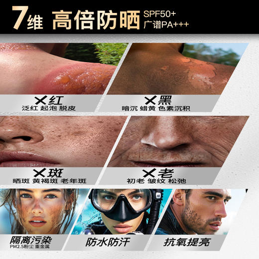 iLab艾莱博浓缩防晒小银喷(抗氧提亮)精华喷雾50+++80ml/120ml 商品图2