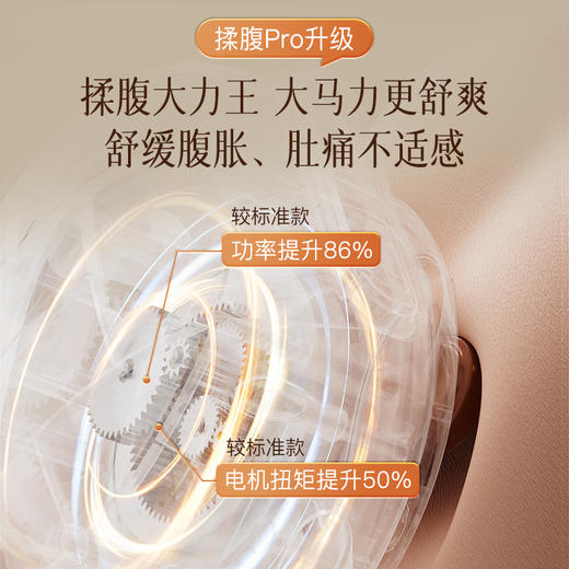 科爱元素小悬壶揉腹仪PRO 商品图2
