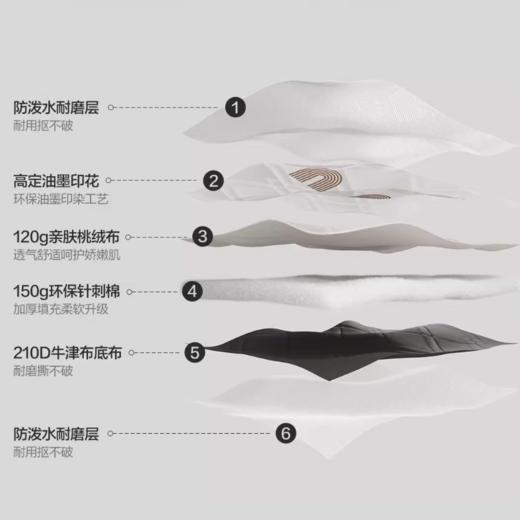 贝易彩虹野餐垫加厚防潮户外野炊野营帐篷垫春游坐垫便携防水垫子 商品图2