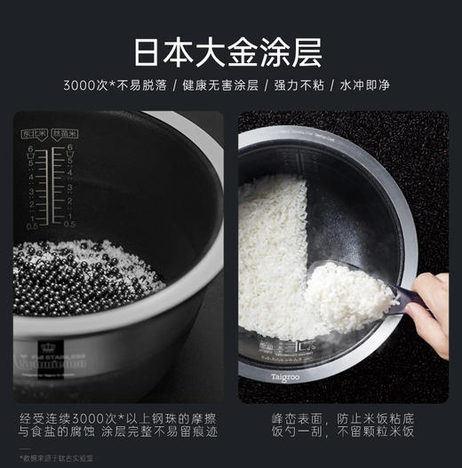 钛古微压电饭煲 商品图3