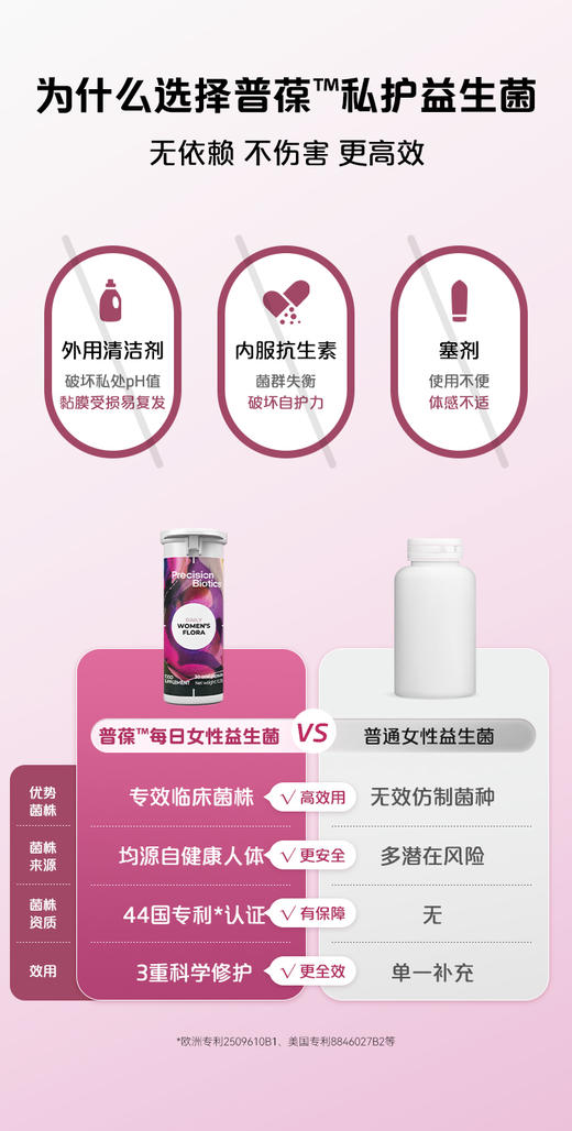 普葆 Precision Biotics 每日女性益生菌 私处呵护 高端益生菌品牌 商品图2