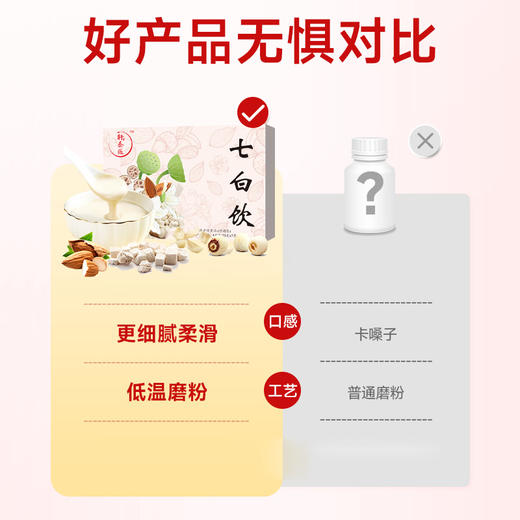 七白饮 选料上乘 地道药食同源不脱油不脱脂 140g/盒(20g*7条) 商品图5