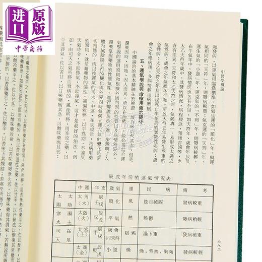 【中商原版】中医学概论 港台原版 杨维杰 志远书局 商品图4