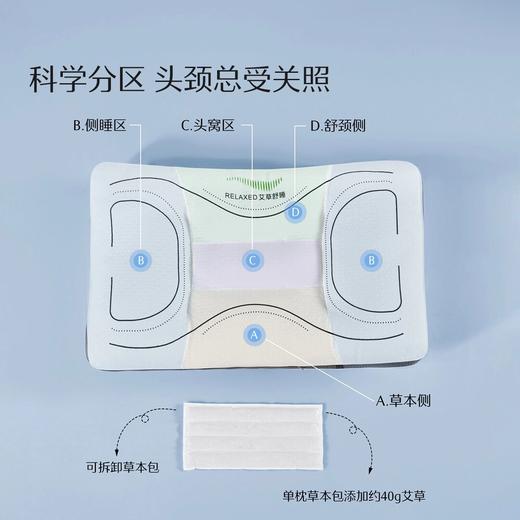 水星家纺 悦动·分区床上用品 舒适睡眠枕头艾香抑菌对枕 商品图2
