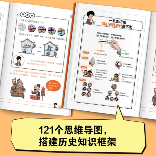 半小时漫画中国史（全彩新版全5册）【混知出品】 商品图1