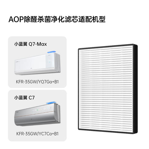 【TCL空调】KTYC71002AOP固体碱 高效消杀除醛HEPA滤网（C7挂机适配） 商品图0