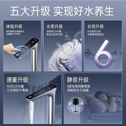 卡萨帝（Casarte）星悦矿泉水净水器家用净水机RO反渗透 焕鲜水锌锶矿泉直饮1000G净饮机CKC1000-RZQ3U1家电国家补贴 商品图1