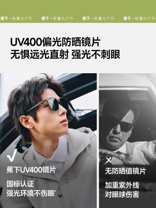 蕉下方圆大框铝镁折叠墨镜FD437 商品图2